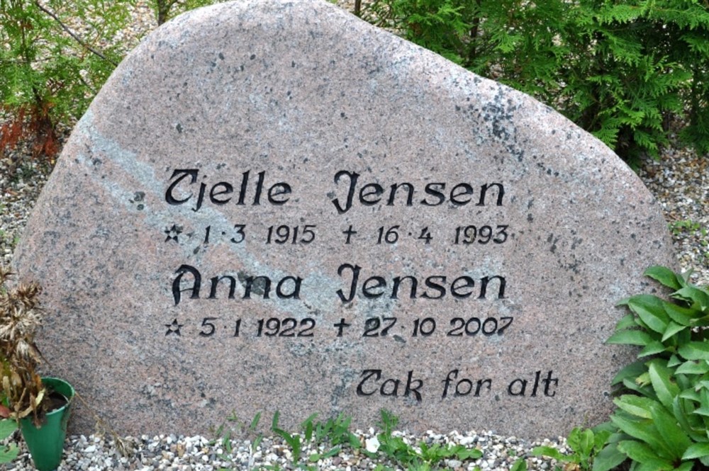 Tjelle Jensen og Anna Kristiansen.